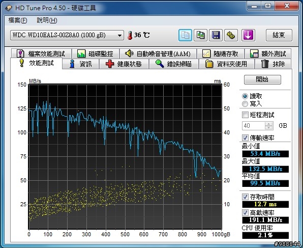 [開箱] 兩槽5.25轉三個3.5吋內接硬碟 ICY DOCK 免螺絲硬碟抽取模組
