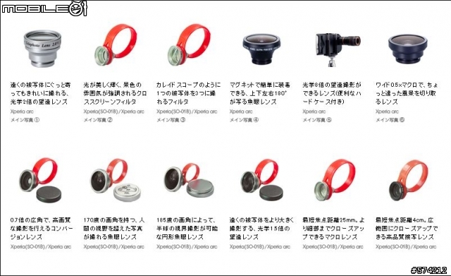 (微毒)Xperia ARC周邊配備