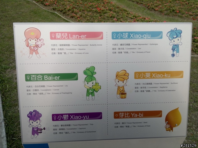 N8再次遊花博~