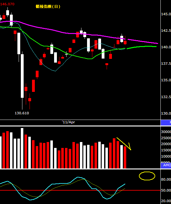 冰凍三尺非一日之寒，水滾一鍋豈三刻之暖