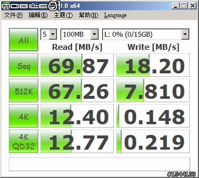 [簡單分享] 創見 JetFlash 700 USB 3.0 16G 隨身碟 ♬