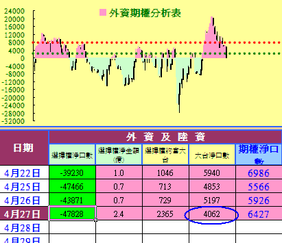 多頭過高理所當然，三心二意徒增操煩