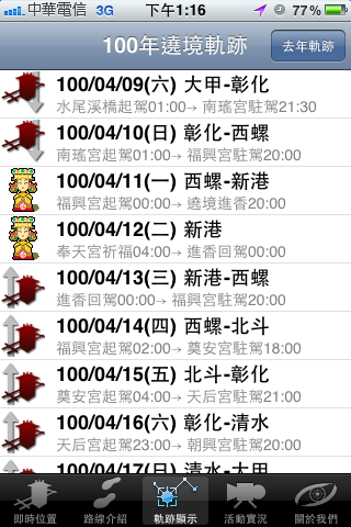 [大甲媽祖起駕]利用iPhone查看神轎位置