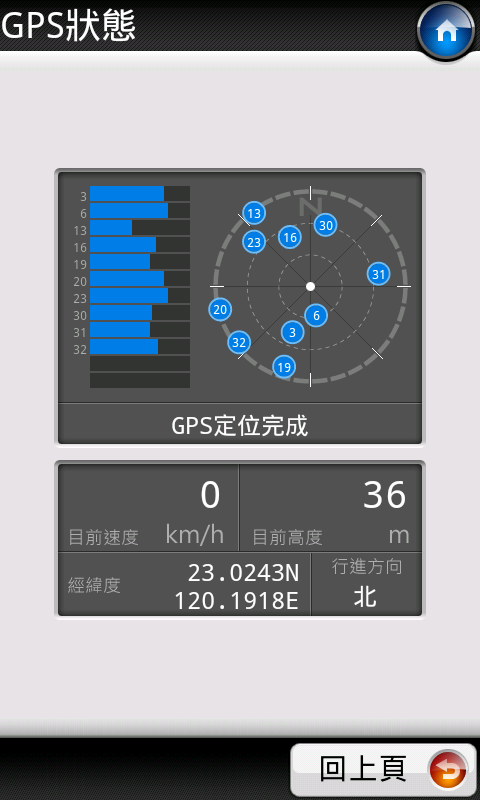 【補4-保固24個月】LG 2X新手不刷機交流區～開箱還有人要看嗎？好用方便使用方法一起分享