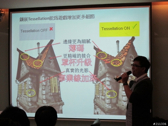 三月份Asus Focus Group聚會