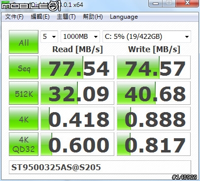 [開箱分享] 搭載 AMD Fusion APU 的 Ideapad S205 (Part1)