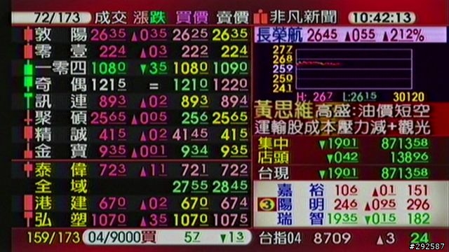 [不專業開箱] 圓剛藍光多媒體-雙頻電視錄放影機 H201