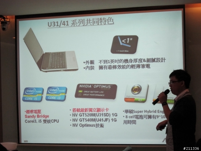 三月份Asus Focus Group聚會