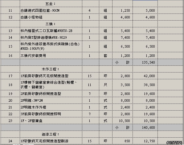 簡單裝潢的估價單.