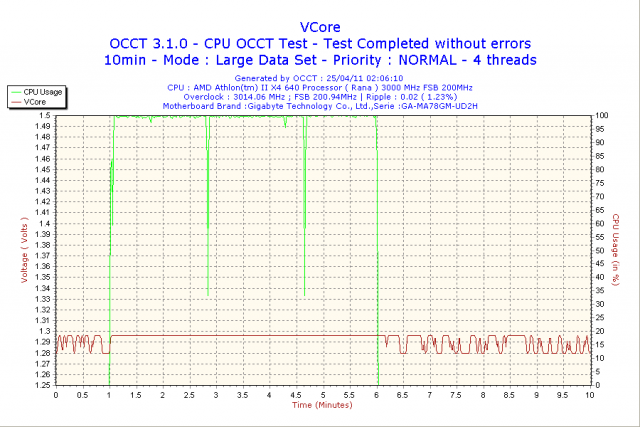 [簡單測試] JS(淇譽) 疾速玩家  PW-500-N 交換式電源供應器