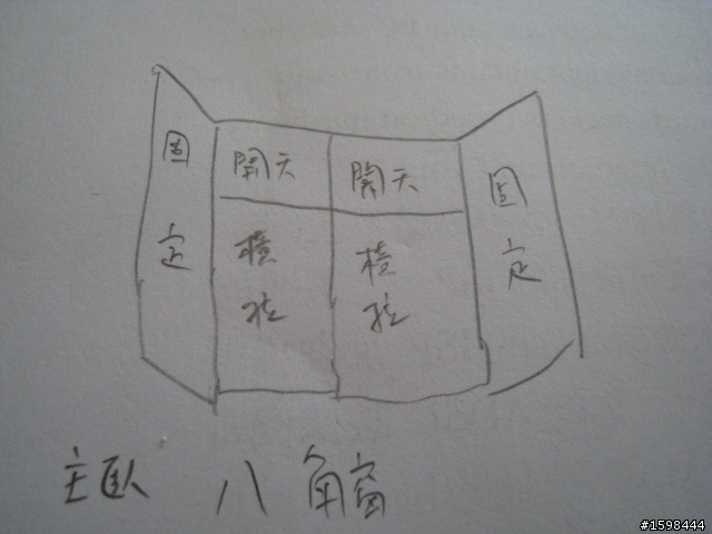 【分享】全室鋁窗大改造！圖多！