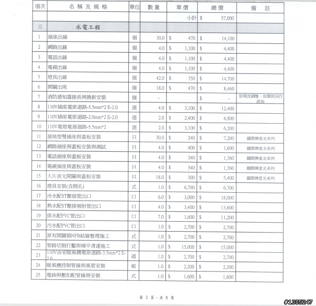 拜託各位幫我看看這份蠻長的裝潢報價單