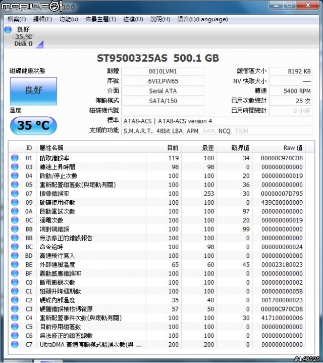 [開箱分享] 搭載 AMD Fusion APU 的 Ideapad S205 (Part1)