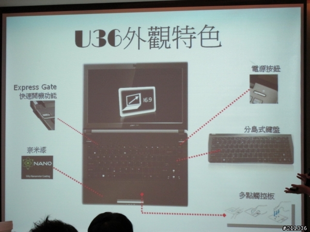 三月份Asus Focus Group聚會