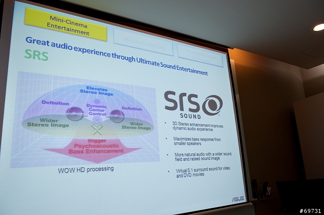 《 熊寶貝 》華碩聚會 網友大集合