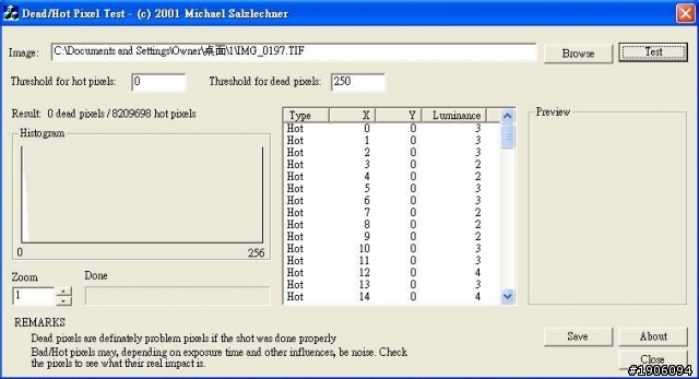 canon s95的亮暗點測試問題~急