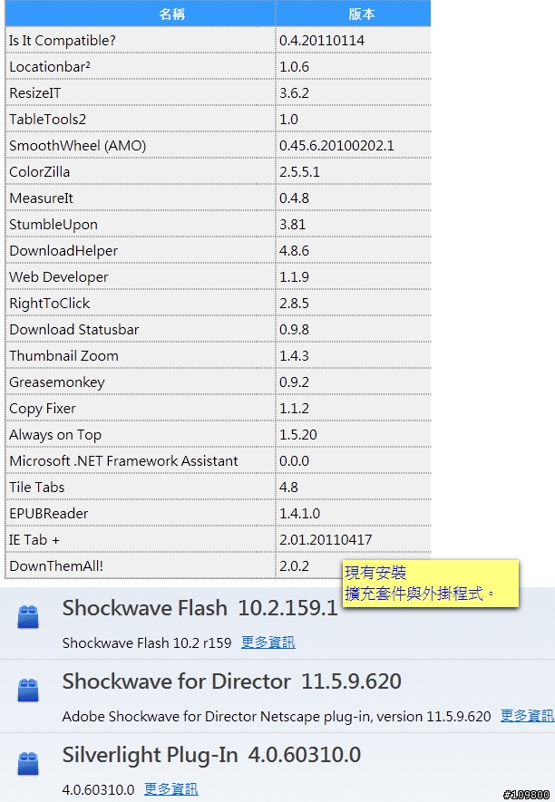 Firefox4.01觀看線上影音會有聲無影