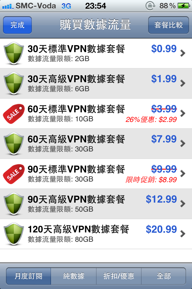 Vpn Express 一個 iPhone 使用的VPN app