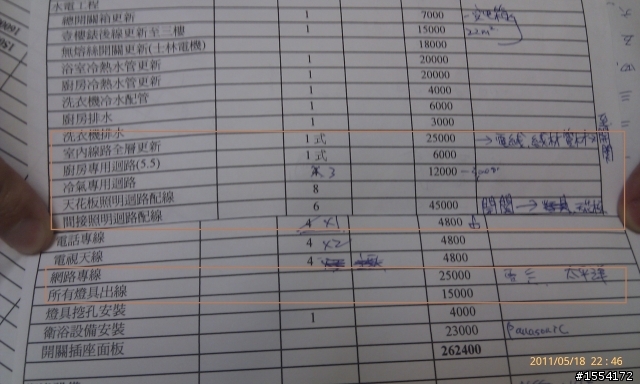 請問線路/迴路配線/燈具出線各是什麼東西？