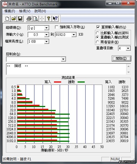 筆電插USB3.0隨身碟 速度問題