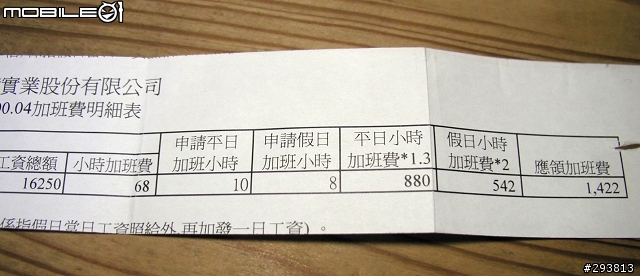 假日加班時薪 67.75元