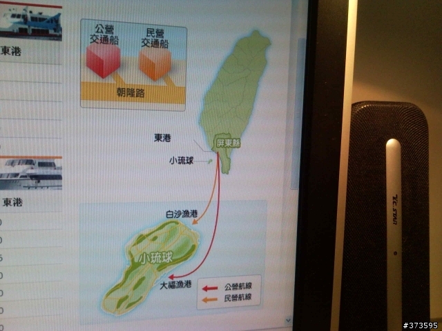 小琉球半日遊