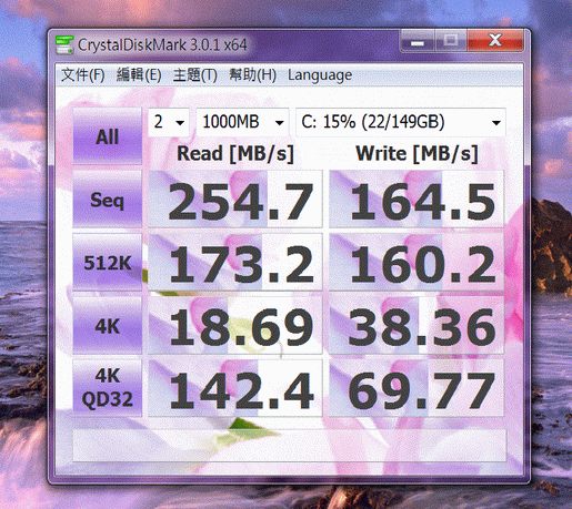 CB17換上Intel 320 160GB SSD+3星16G ramdisk測試數據