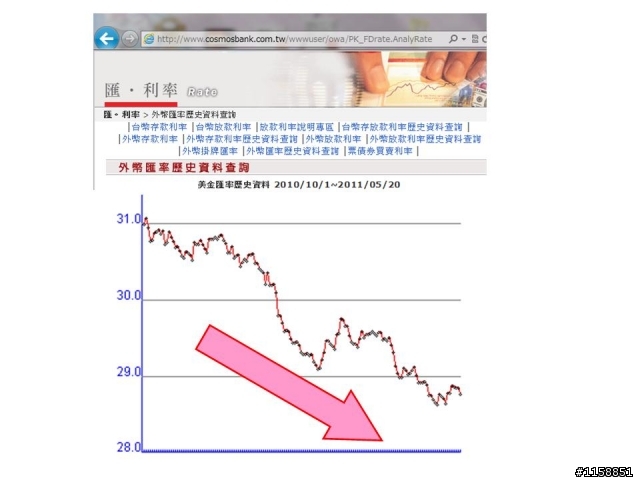 台灣豐田車賣這麼貴的理由何在?