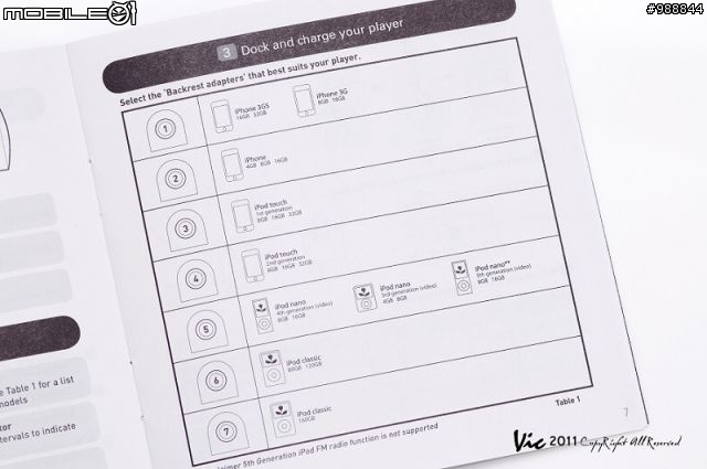 [開箱] Creative ZiiSound D5 音響 iPhone/iPod好音伴