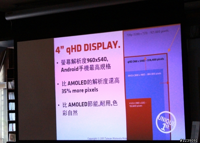 [MOTOROLA ]NVIDIA雙核心帶給你全新感受