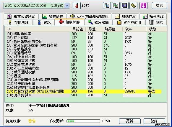 請問HD-Tune出現警告是表示我的硬碟快掛了嗎!?