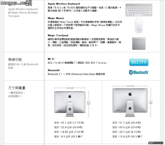 iMac更新啦~~