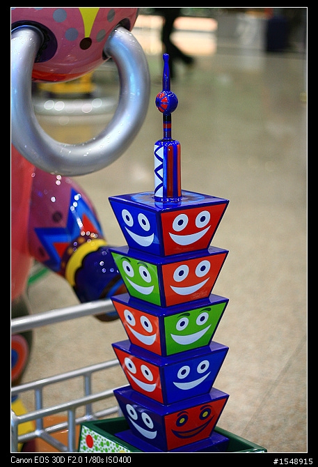 雙機流~我的Canon DSLR新手之路