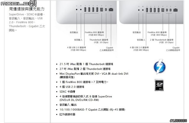 iMac更新啦~~