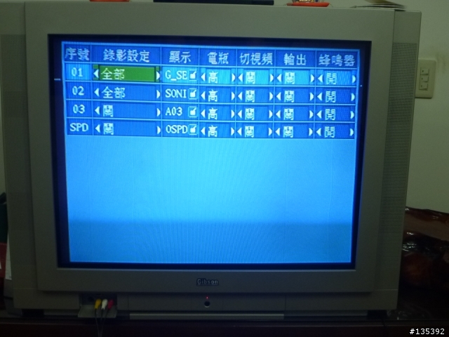 [30/05更新] D1高清四路SD車用DVR  (含 GPS )