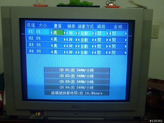 [30/05更新] D1高清四路SD車用DVR  (含 GPS )