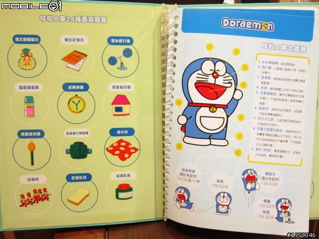 (開箱唷)小妹唷的小叮噹開箱文