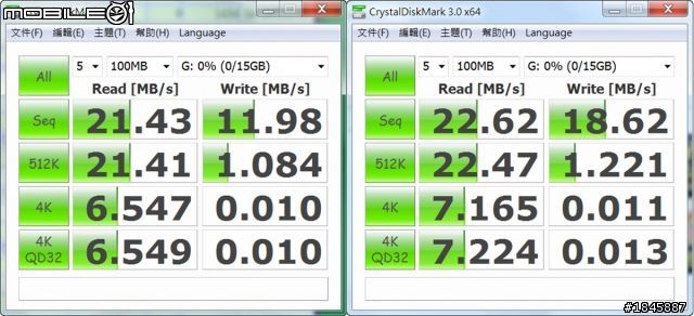 [開箱PK] 勝創KINGMAX-MICROSDHC-16G-CLASS10─vs─博帝PATRIOT-MICROSDHC-16G-CLASS10
