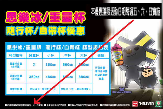 7-11 環保還限五六日?