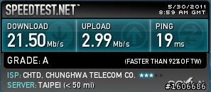 光世代~有線50M好快~那你的WI-FI~AP~有50M嗎?6/8最新更新!N53JF(802.11bgn+)實測!!!