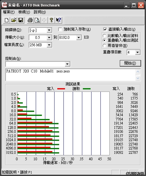 不負責任的多家記憶卡測試圖~僅供參考!