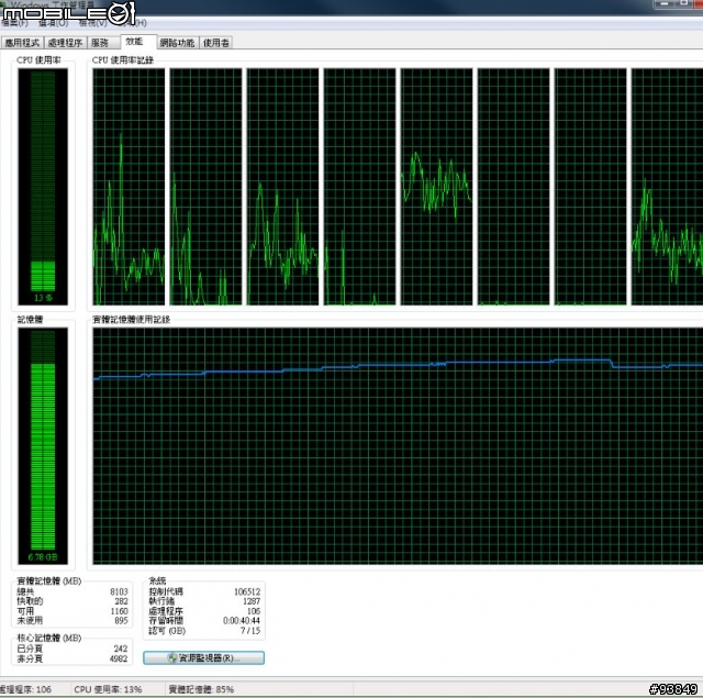 [求助]Windows 7 狂吃記憶體,最後只有當機一途...