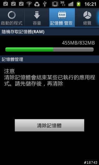 【圖多】三星 Galaxy S II 銀河二代機 i9100 台北體驗會花絮