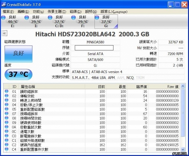 Hitachi 2TB 7K3000快取是64MB還是32MB？