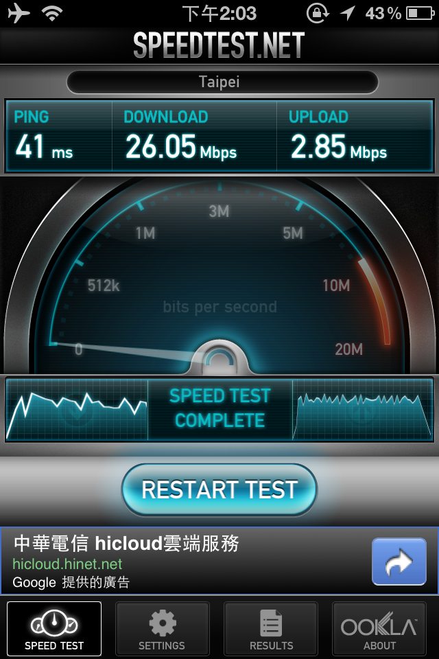 光世代~有線50M好快~那你的WI-FI~AP~有50M嗎?6/8最新更新!N53JF(802.11bgn+)實測!!!