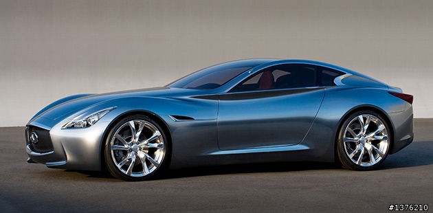 哪位有2012 INFINITI G coupe 的訊息？