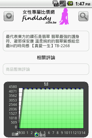 比價網 v1.4.3版