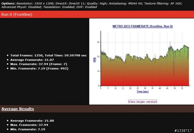 [跳水卡開箱] 華碩ENGTX460 DirectCU-2DI-1GD5遇上HD6850