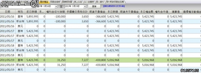 馬堤的奇幻旅程(9/16)