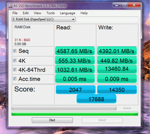 CB17換上Intel 320 160GB SSD+3星16G ramdisk測試數據